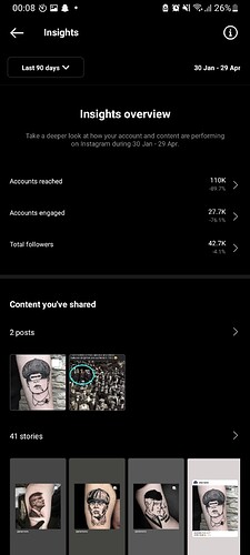 Screenshot_20220501-000826_Instagram Screenshot_20220501-000826_Instagram