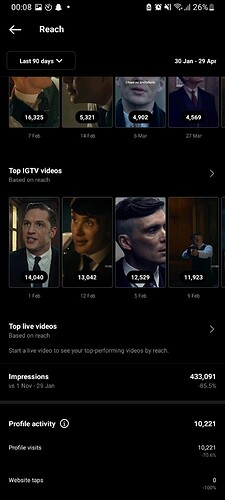 Screenshot_20220501-000842_Instagram Screenshot_20220501-000842_Instagram