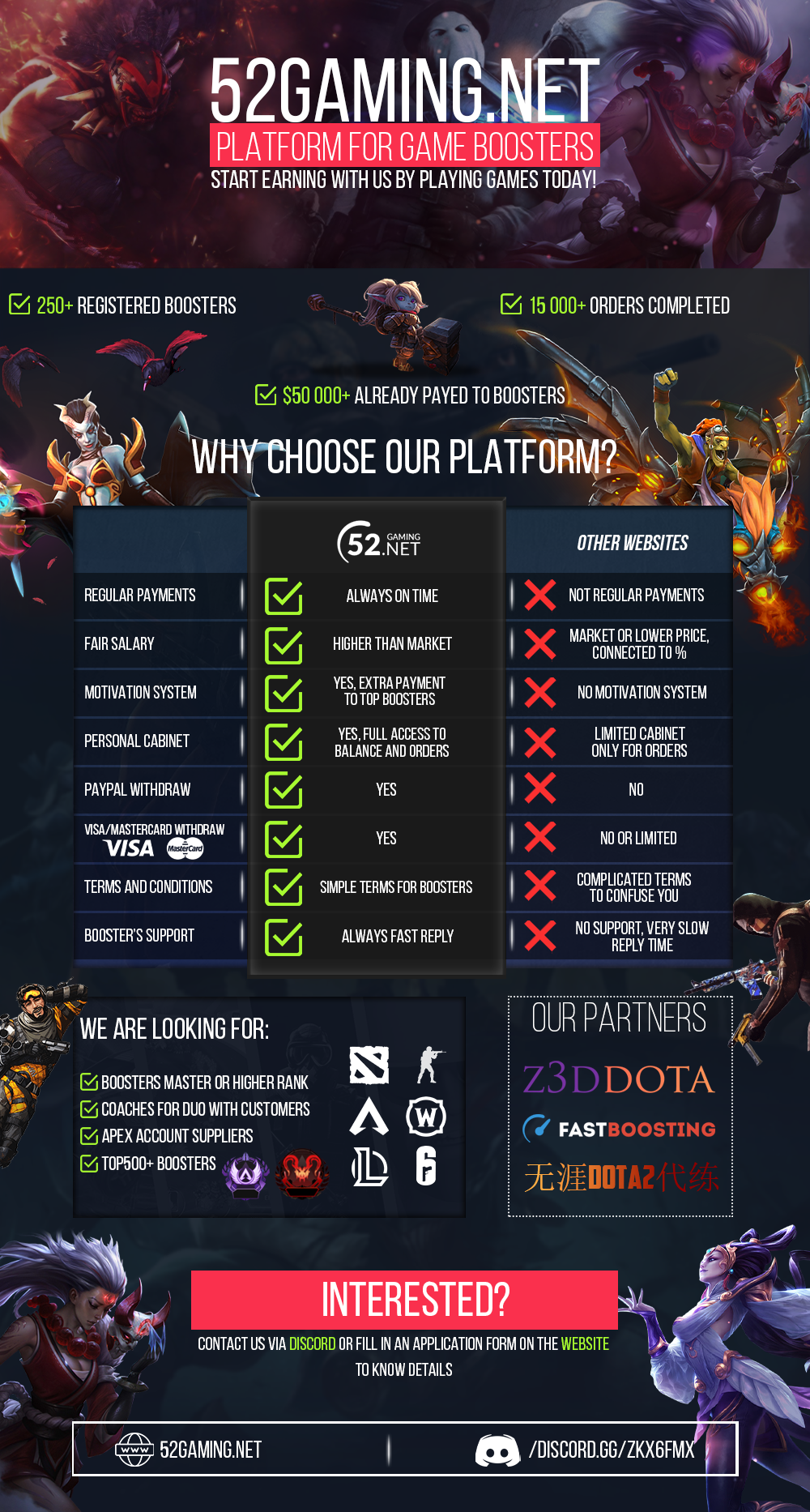 Buying Z3ddota Com We Need You Hiring Apex Boosters Pc Xbox Ps4 Epicnpc Marketplace Buying Z3ddota Com We Need You Hiring Apex Boosters Pc Xbox Ps4 Epicnpc Marketplace
