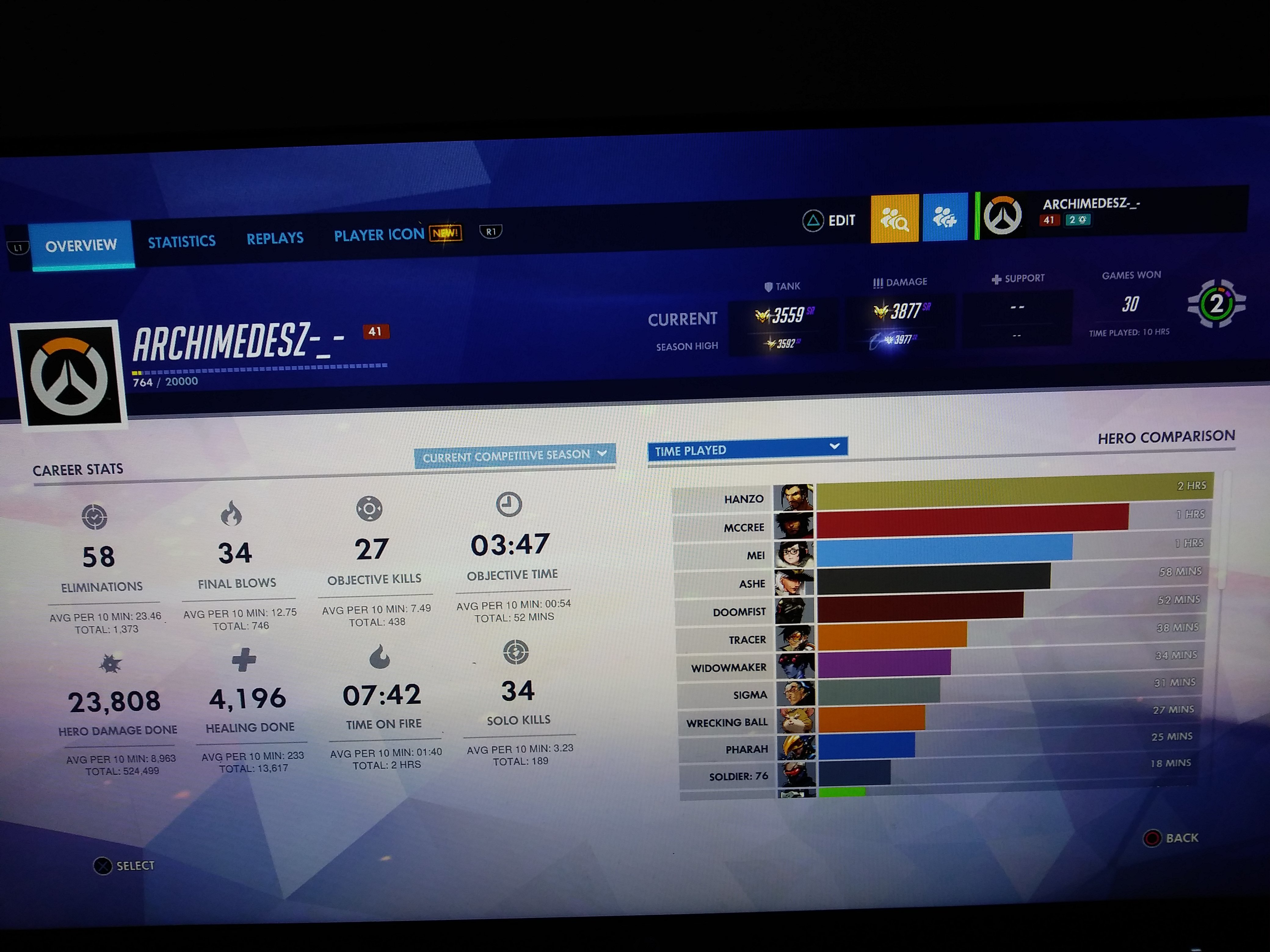 Masters Tank And Dps Ps4 Account Epicnpc Marketplace