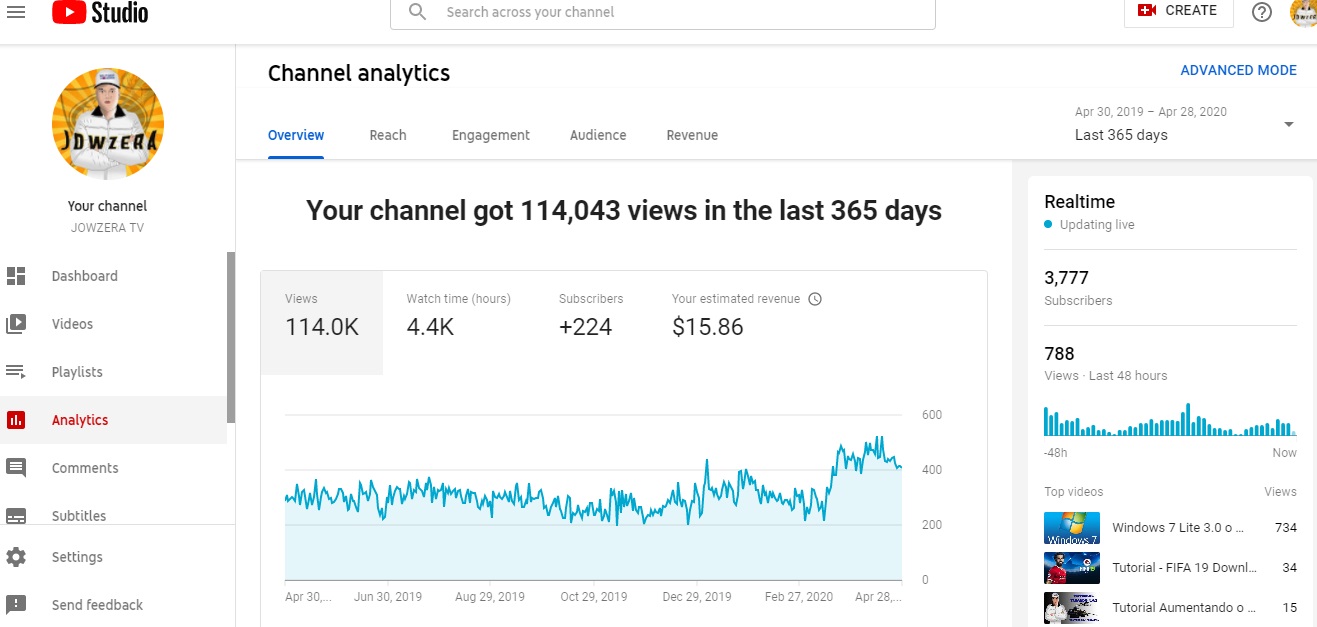 Selling Channel For 199 EpicNPC Marketplace
