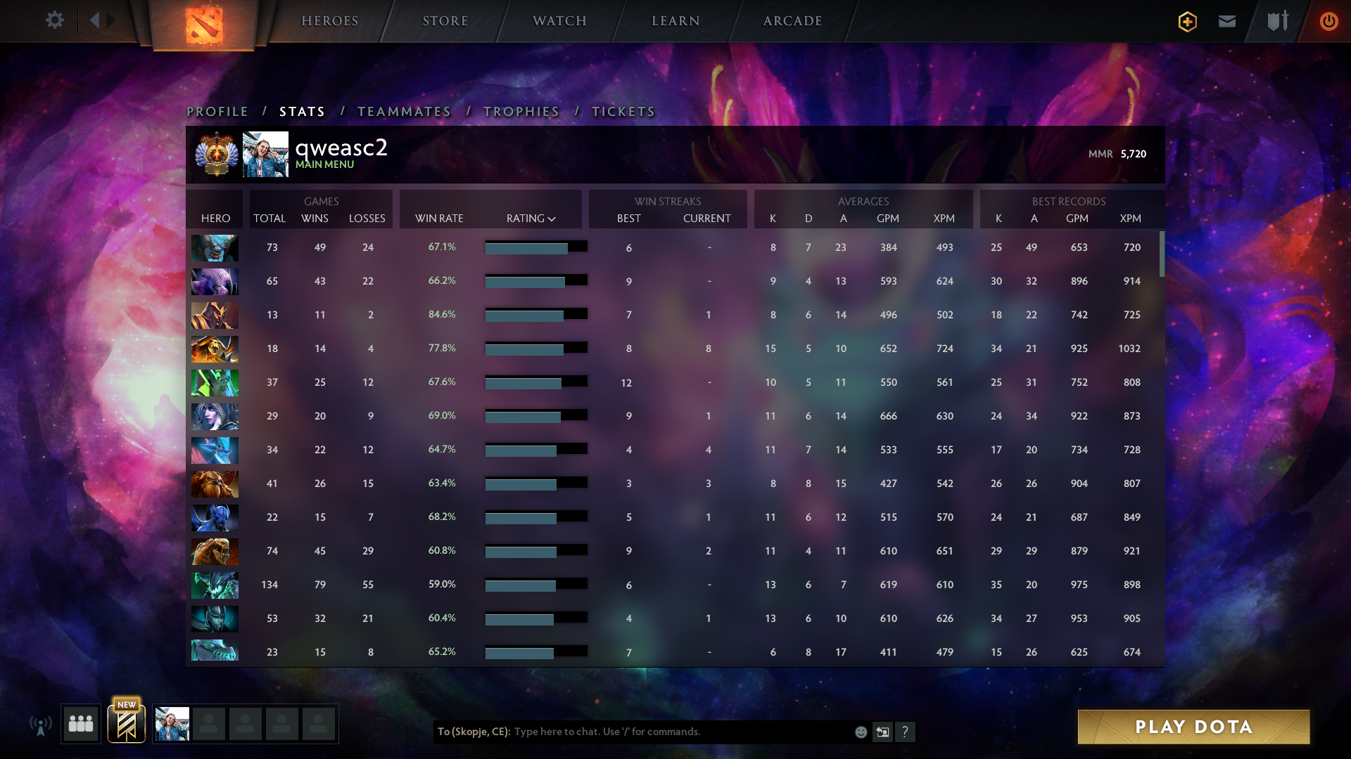 Sold 5720 Mmr Original E Mail 9k Behavior Score 40 Epicnpc Marketplace