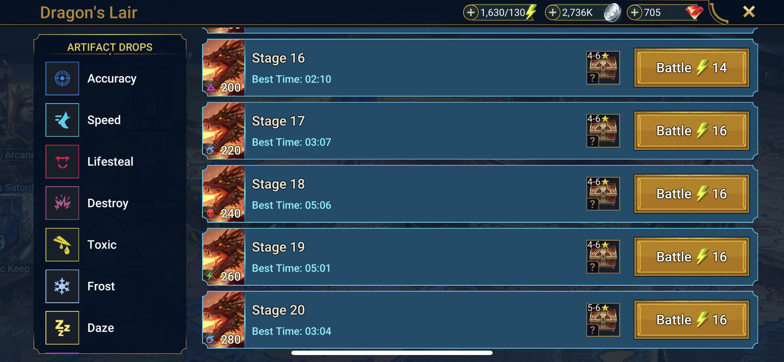 Raid shadow legends xp chart