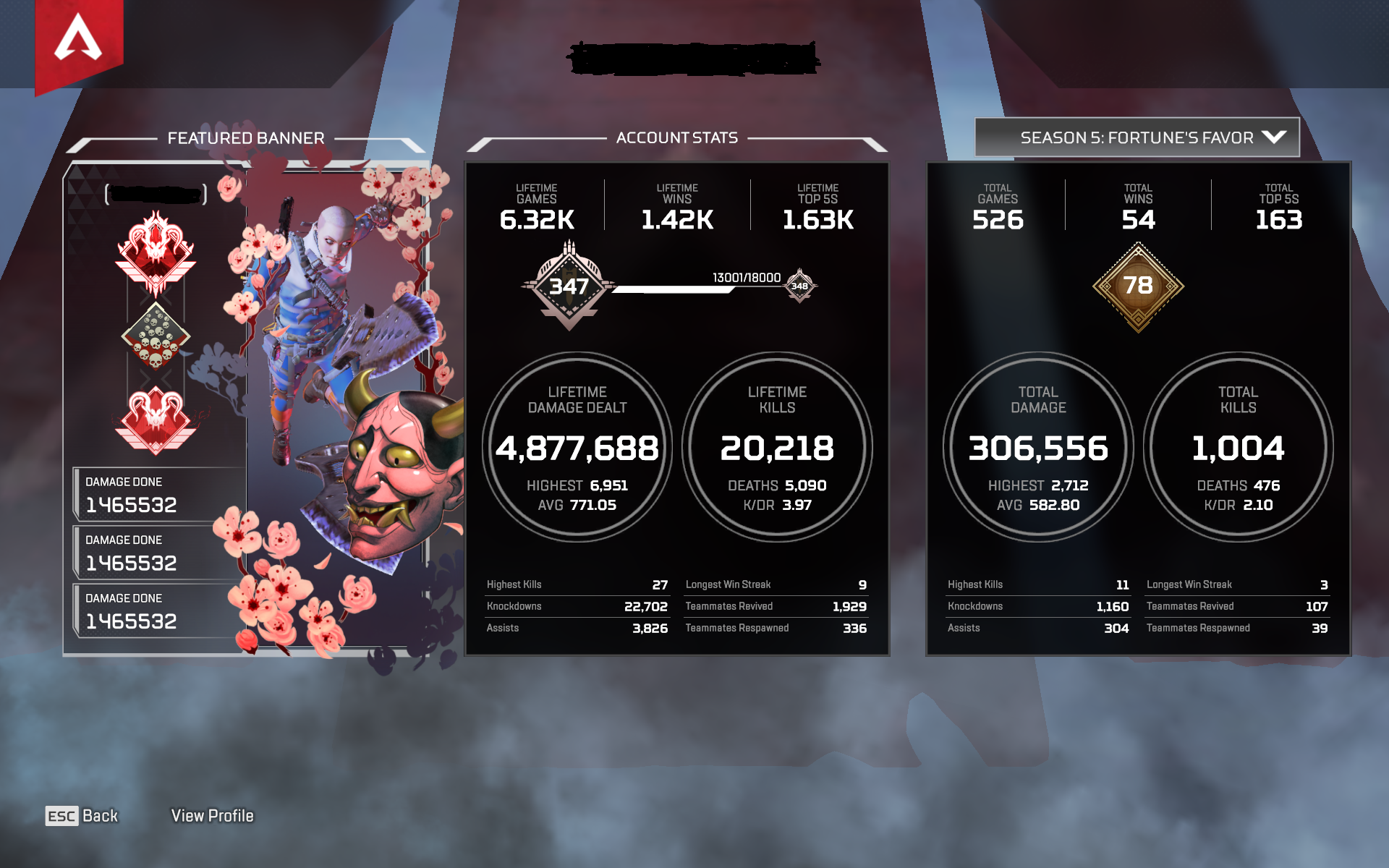 Heat sync скин на хорайзон апекс. Мастер аккаунт lixiang ханго. Инструменты статистики apex legends с картинками. Крипто апекс солдат удачи. Ранг предатор апекс.