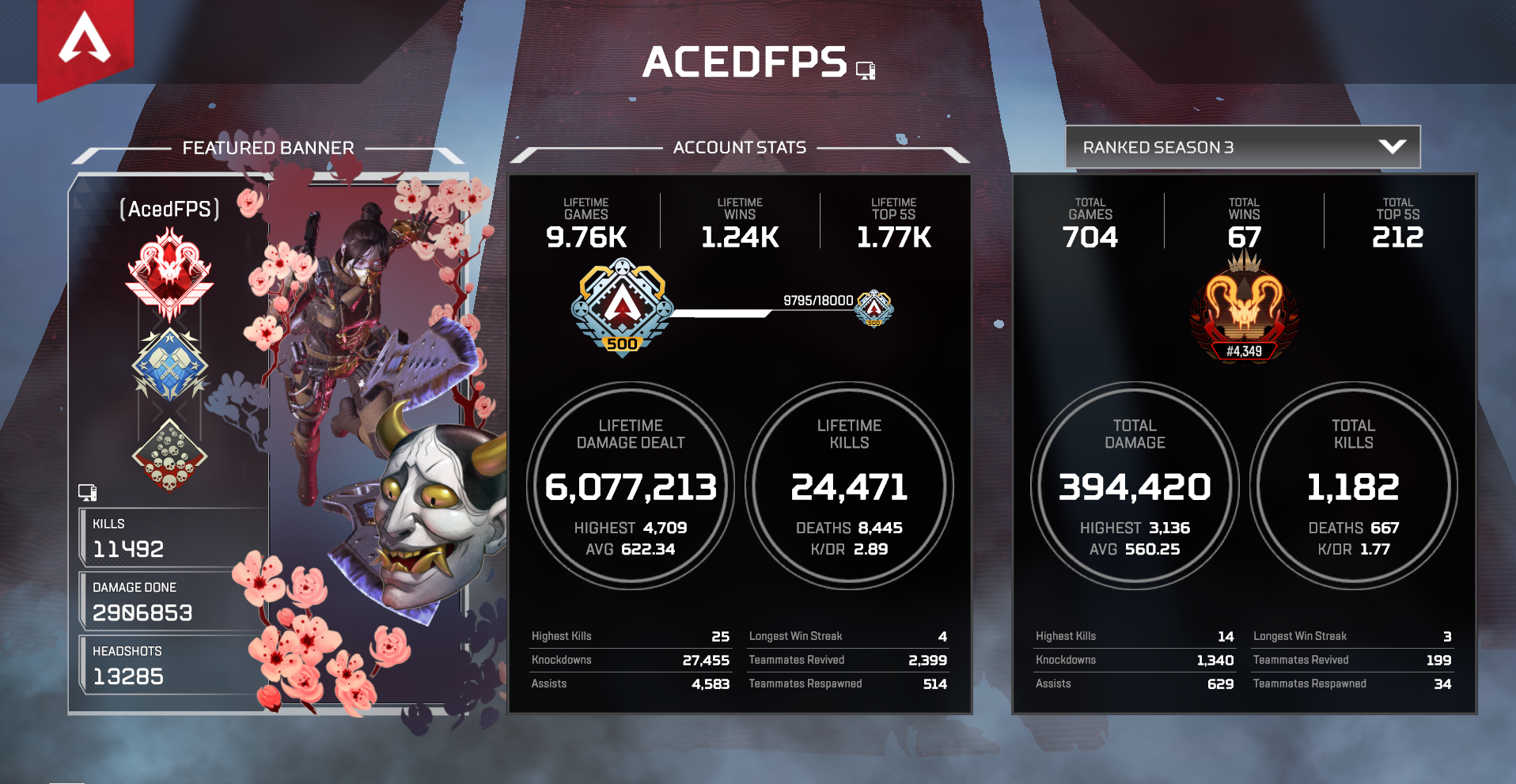 Сплит награды. Apex награды за ранг. Apex награды за рейтинг. Звания Апекс. Награды за Алмаз Апекс