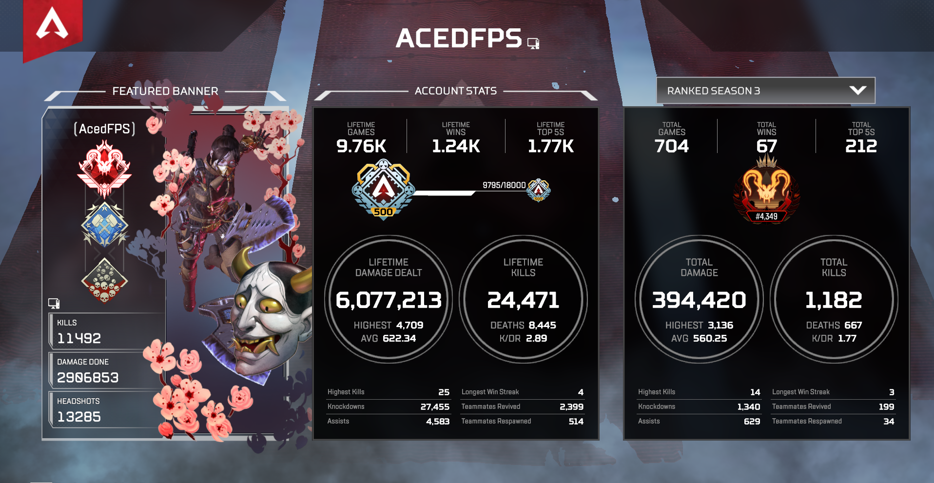 Apex ranked. Награды за ранг в Apex Legends. Ранги Апекс. Предатор Apex Legends. Ранг предатор Апекс.