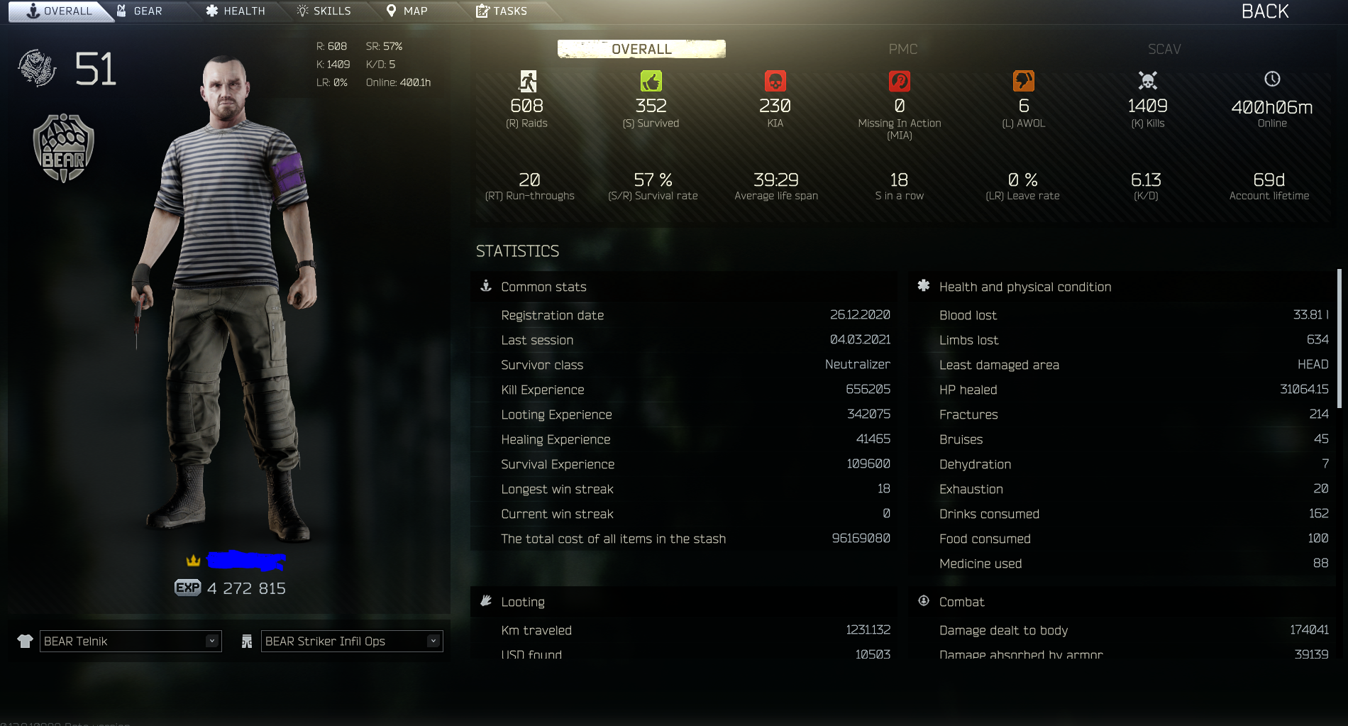 SOLD Eft EOD kappa red/green/violet 52LVL max hideout 12.9