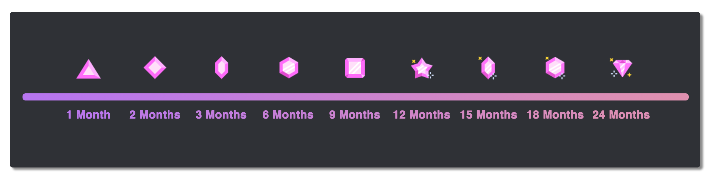 Buying Hypesquad Events Server Boost Badge Multiple Badges Epicnpc Marketplace Buying Hypesquad Events Server Boost Badge Multiple Badges Epicnpc Marketplace