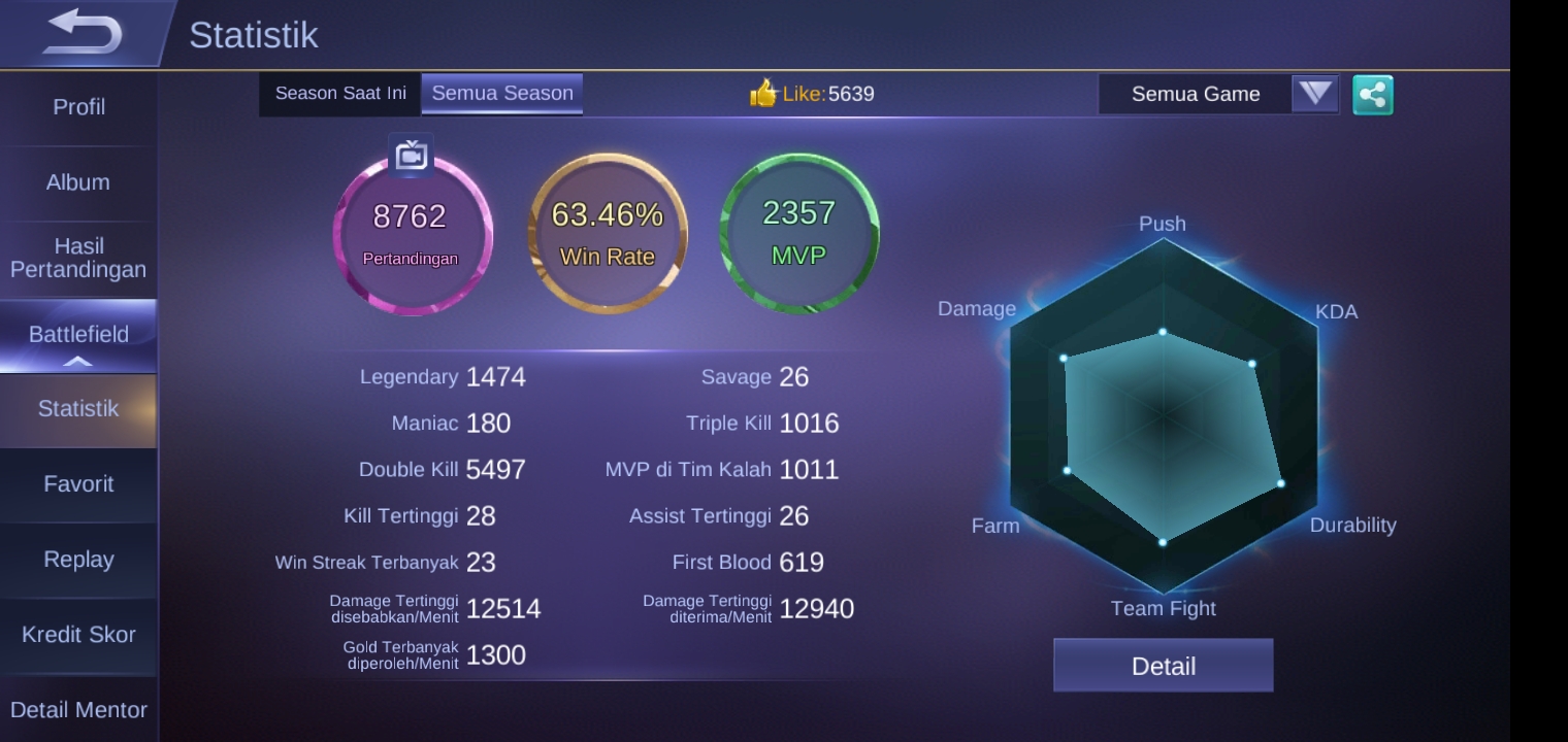 Sold Wts My Main Mobile Legend Account Highest 2 Mythical Glory Epicnpc Marketplace Sold Wts My Main Mobile Legend Account Highest 2 Mythical Glory Epicnpc Marketplace
