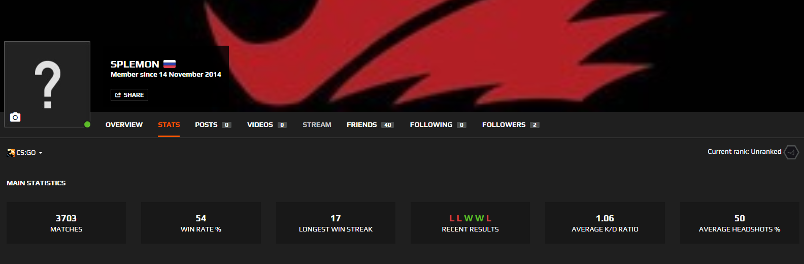 10 фейсит сколько эло. 10 фейсит сколько эло. Симпл фейсит. 10 фейсит сколько эло. 10 лвл эло.